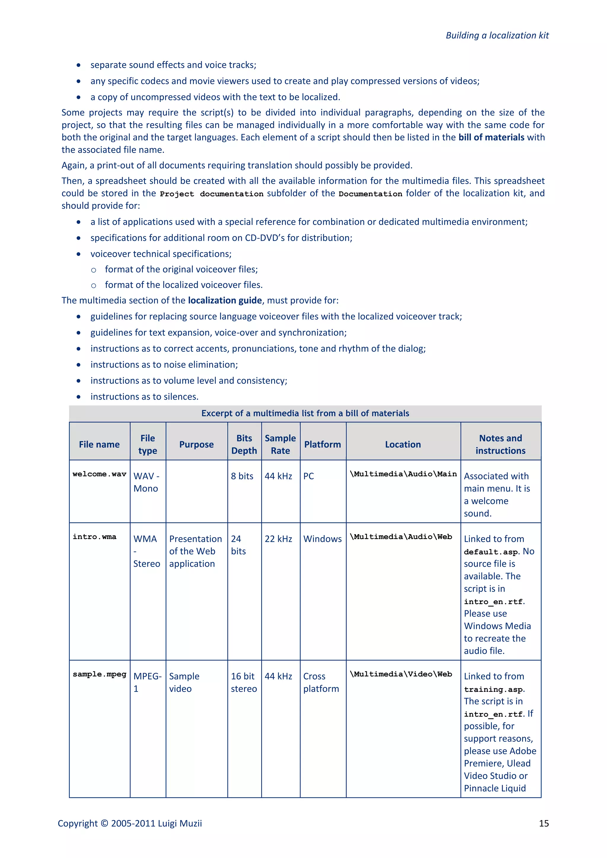 Building a localization kit

     separate sound effects and voice tracks;
     any specific codecs and movie viewers used to create and play compressed versions of videos;
     a copy of uncompressed videos with the text to be localized.
Some projects may require the script(s) to be divided into individual paragraphs, depending on the size of the
project, so that the resulting files can be managed individually in a more comfortable way with the same code for
both the original and the target languages. Each element of a script should then be listed in the bill of materials with
the associated file name.
Again, a print-out of all documents requiring translation should possibly be provided.
Then, a spreadsheet should be created with all the available information for the multimedia files. This spreadsheet
could be stored in the Project documentation subfolder of the Documentation folder of the localization kit, and
should provide for:
     a list of applications used with a special reference for combination or dedicated multimedia environment;
     specifications for additional room on CD-DVD’s for distribution;
     voiceover technical specifications;
       o format of the original voiceover files;
       o format of the localized voiceover files.
The multimedia section of the localization guide, must provide for:
     guidelines for replacing source language voiceover files with the localized voiceover track;
     guidelines for text expansion, voice-over and synchronization;
     instructions as to correct accents, pronunciations, tone and rhythm of the dialog;
     instructions as to noise elimination;
     instructions as to volume level and consistency;
     instructions as to silences.
                                     Excerpt of a multimedia list from a bill of materials

                    File                     Bits Sample                                                Notes and
    File name                Purpose                     Platform                  Location
                   type                     Depth Rate                                                 instructions

   welcome.wav    WAV -                     8 bits   44 kHz   PC          MultimediaAudioMain     Associated with
                  Mono                                                                               main menu. It is
                                                                                                     a welcome
                                                                                                     sound.

   intro.wma      WMA Presentation 24                22 kHz   Windows MultimediaAudioWeb          Linked to from
                  -      of the Web  bits                                                            default.asp. No
                  Stereo application                                                                 source file is
                                                                                                     available. The
                                                                                                     script is in
                                                                                                     intro_en.rtf.
                                                                                                     Please use
                                                                                                     Windows Media
                                                                                                     to recreate the
                                                                                                     audio file.

   sample.mpeg    MPEG- Sample              16 bit 44 kHz     Cross    MultimediaVideoWeb         Linked to from
                  1     video               stereo            platform                               training.asp.
                                                                                                     The script is in
                                                                                                     intro_en.rtf. If
                                                                                                     possible, for
                                                                                                     support reasons,
                                                                                                     please use Adobe
                                                                                                     Premiere, Ulead
                                                                                                     Video Studio or
                                                                                                     Pinnacle Liquid


Copyright © 2005-2011 Luigi Muzii                                                                                       15
 