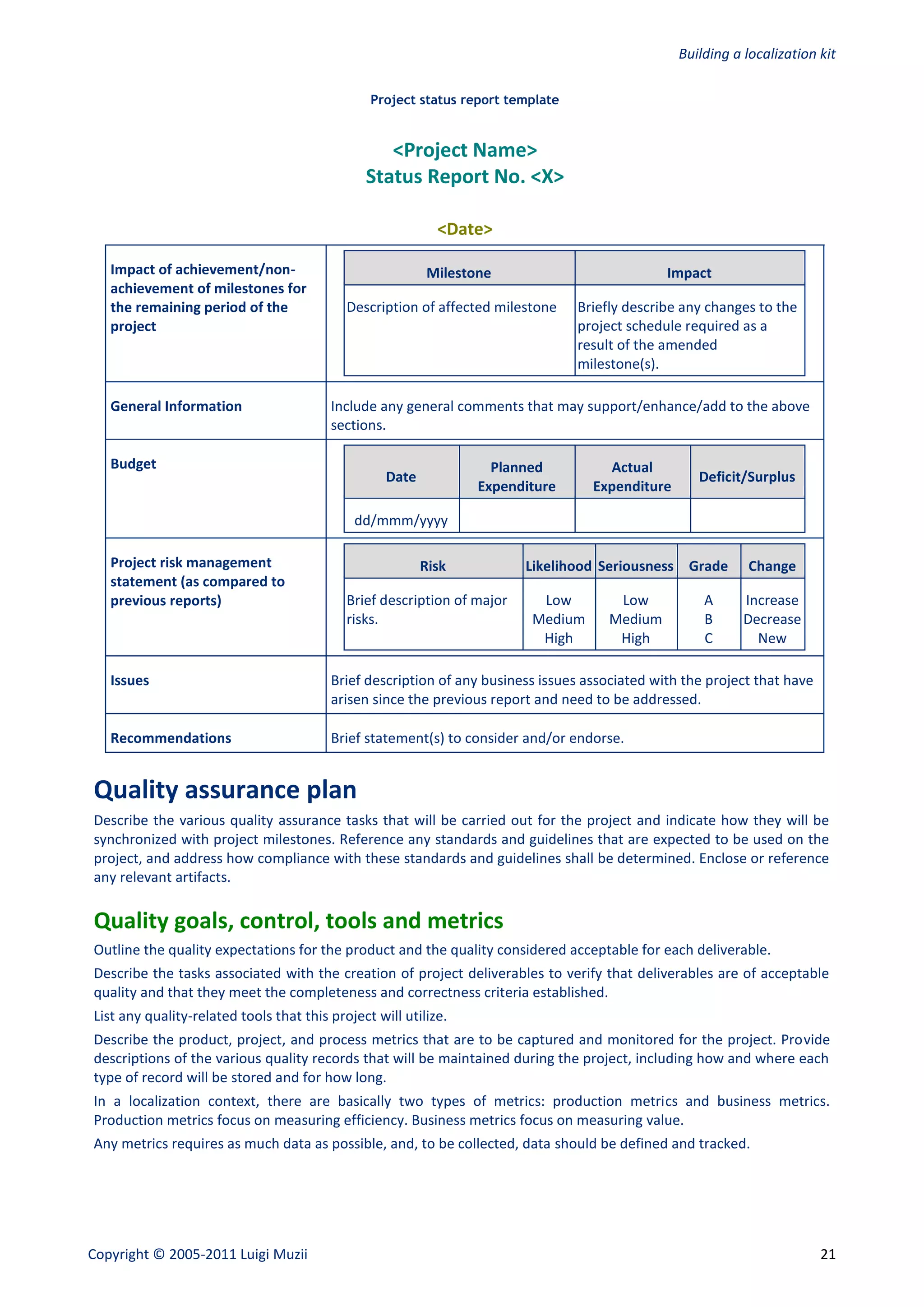 Building a localization kit

                                                Project status report template


                                                  <Project Name>
                                               Status Report No. <X>

                                                            <Date>

   Impact of achievement/non-                              Milestone                           Impact
   achievement of milestones for
   the remaining period of the              Description of affected milestone    Briefly describe any changes to the
   project                                                                       project schedule required as a
                                                                                 result of the amended
                                                                                 milestone(s).

   General Information                   Include any general comments that may support/enhance/add to the above
                                         sections.

   Budget                                                           Planned          Actual
                                                   Date                                             Deficit/Surplus
                                                                  Expenditure      Expenditure

                                             dd/mmm/yyyy

   Project risk management                                Risk           Likelihood Seriousness Grade       Change
   statement (as compared to
   previous reports)                        Brief description of major    Low          Low           A      Increase
                                            risks.                       Medium       Medium         B      Decrease
                                                                          High         High          C        New

   Issues                                Brief description of any business issues associated with the project that have
                                         arisen since the previous report and need to be addressed.

   Recommendations                       Brief statement(s) to consider and/or endorse.


Quality assurance plan
Describe the various quality assurance tasks that will be carried out for the project and indicate how they will be
synchronized with project milestones. Reference any standards and guidelines that are expected to be used on the
project, and address how compliance with these standards and guidelines shall be determined. Enclose or reference
any relevant artifacts.

Quality goals, control, tools and metrics
Outline the quality expectations for the product and the quality considered acceptable for each deliverable.
Describe the tasks associated with the creation of project deliverables to verify that deliverables are of acceptable
quality and that they meet the completeness and correctness criteria established.
List any quality-related tools that this project will utilize.
Describe the product, project, and process metrics that are to be captured and monitored for the project. Provide
descriptions of the various quality records that will be maintained during the project, including how and where each
type of record will be stored and for how long.
In a localization context, there are basically two types of metrics: production metrics and business metrics.
Production metrics focus on measuring efficiency. Business metrics focus on measuring value.
Any metrics requires as much data as possible, and, to be collected, data should be defined and tracked.




Copyright © 2005-2011 Luigi Muzii                                                                                         21
 