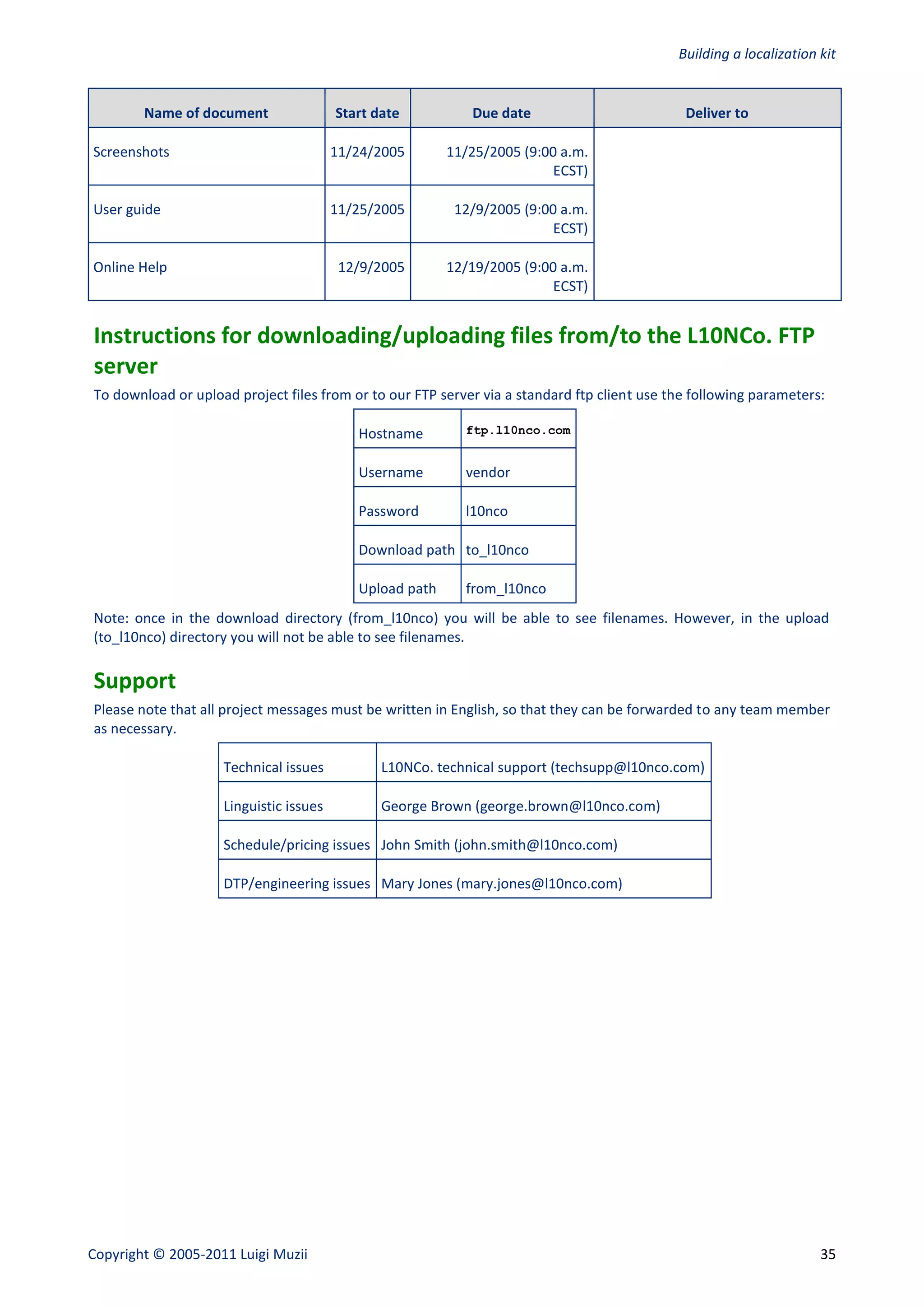Building a localization kit


        Name of document                Start date          Due date                          Deliver to

Screenshots                             11/24/2005       11/25/2005 (9:00 a.m.
                                                                         ECST)

User guide                              11/25/2005        12/9/2005 (9:00 a.m.
                                                                         ECST)

Online Help                              12/9/2005       12/19/2005 (9:00 a.m.
                                                                         ECST)


Instructions for downloading/uploading files from/to the L10NCo. FTP
server
To download or upload project files from or to our FTP server via a standard ftp client use the following parameters:

                                           Hostname        ftp.l10nco.com


                                           Username        vendor

                                           Password        l10nco

                                           Download path to_l10nco

                                           Upload path     from_l10nco
Note: once in the download directory (from_l10nco) you will be able to see filenames. However, in the upload
(to_l10nco) directory you will not be able to see filenames.


Support
Please note that all project messages must be written in English, so that they can be forwarded to any team member
as necessary.

                    Technical issues           L10NCo. technical support (techsupp@l10nco.com)

                    Linguistic issues          George Brown (george.brown@l10nco.com)

                    Schedule/pricing issues John Smith (john.smith@l10nco.com)

                    DTP/engineering issues Mary Jones (mary.jones@l10nco.com)




Copyright © 2005-2011 Luigi Muzii                                                                                    35
 