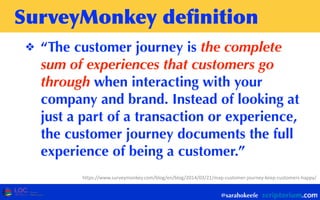 SurveyMonkey	
 deﬁnition
❖ “The customer journey is the complete
sum of experiences that customers go
through when interacting with your
company and brand. Instead of looking at
just a part of a transaction or experience,
the customer journey documents the full
experience of being a customer.”
@sarahokeefe
https://www.surveymonkey.com/blog/en/blog/2014/03/21/map-­‐customer-­‐journey-­‐keep-­‐customers-­‐happy/
 