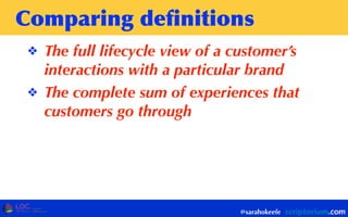 Comparing	
 deﬁnitions
❖ The full lifecycle view of a customer’s
interactions with a particular brand
❖ The complete sum of experiences that
customers go through
@sarahokeefe
 