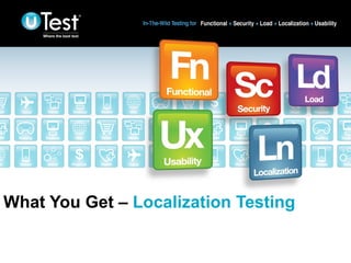 What You Get – Localization Testing

                                      |
 