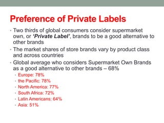 retailing-private label