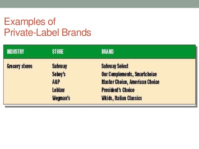 Disadvantages of private label brands