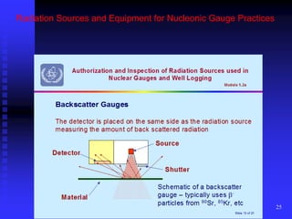 Nuclear Source Instrument L10 radiation sources and equipment used in industrial practices | PPTX