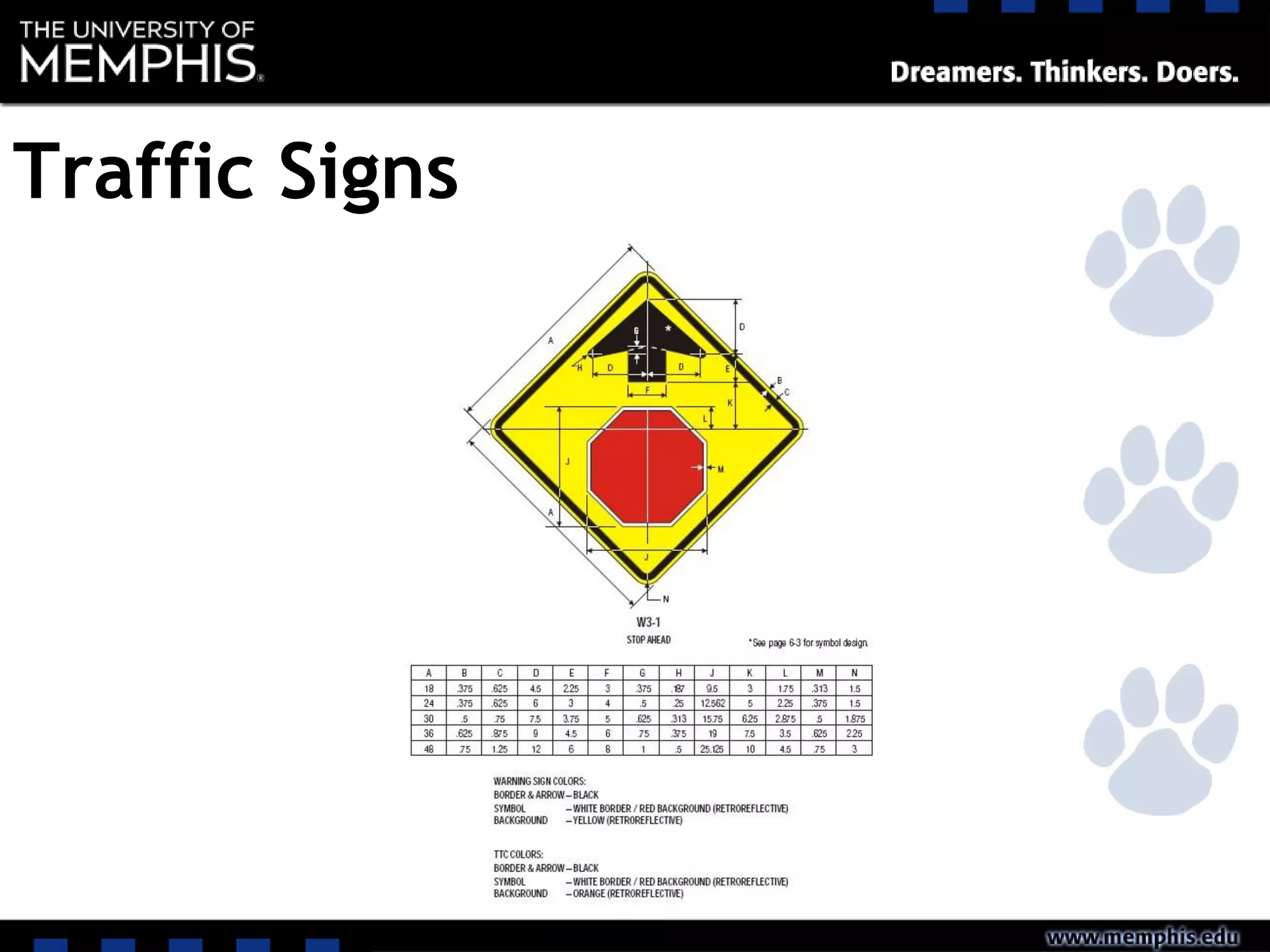 Traffic Signs
 