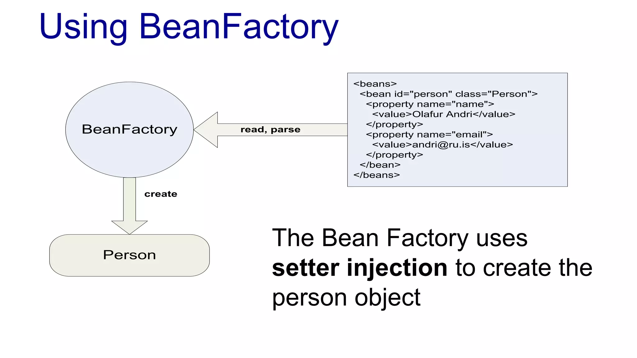 Using BeanFactory 
BeanFactory 
<beans> 
<bean id="person" class="Person"> 
<property name="name"> 
<value>Olafur Andri</value> 
</property> 
<property name="email"> 
<value>andri@ru.is</value> 
</property> 
</bean> 
</beans> 
read, parse 
create 
Person 
The Bean Factory uses 
setter injection to create the 
person object 
 