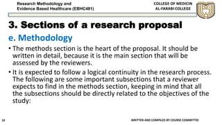Research Methodology and
Evidence Based Healthcare (EBHC481)
3. Sections of a research proposal
e. Methodology
• The metho...
