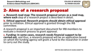 Research Methodology and
Evidence Based Healthcare (EBHC481)
2- Aims of a research proposal
a. Research road map: The rese...