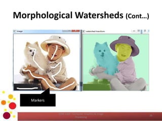 Morphological Watersheds (Cont…)
COM 2304 - Computer Graphics & Image
Processing
26
Markers
 