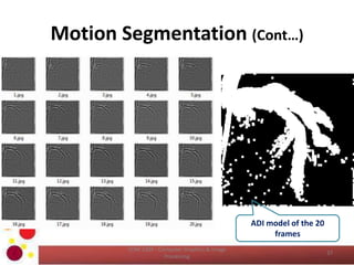 Motion Segmentation (Cont…)
COM 2304 - Computer Graphics & Image
Processing
37
ADI model of the 20
frames
 