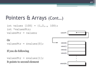 Pointers & Arrays (Cont…)
int values [100] = {1,2,…, 100};
int *valuesPtr;
valuesPtr = values;
Or
valuesPtr = &values[0];
If you do following
valuesPtr = &values[1];
It points to second element
40
 