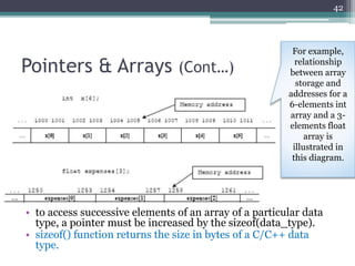 Pointers & Arrays (Cont…)
• to access successive elements of an array of a particular data
type, a pointer must be increased by the sizeof(data_type).
• sizeof() function returns the size in bytes of a C/C++ data
type.
42
For example,
relationship
between array
storage and
addresses for a
6-elements int
array and a 3-
elements float
array is
illustrated in
this diagram.
 
