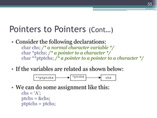 Pointers to Pointers (Cont…)
• Consider the following declarations:
char chs; /* a normal character variable */
char *ptchs; /* a pointer to a character */
char **ptptchs; /* a pointer to a pointer to a character */
• If the variables are related as shown below:
• We can do some assignment like this:
chs = ‘A’;
ptchs = &chs;
ptptchs = ptchs;
53
 