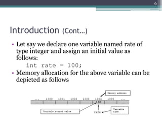 Introduction (Cont…)
• Let say we declare one variable named rate of
type integer and assign an initial value as
follows:
int rate = 100;
• Memory allocation for the above variable can be
depicted as follows
6
 