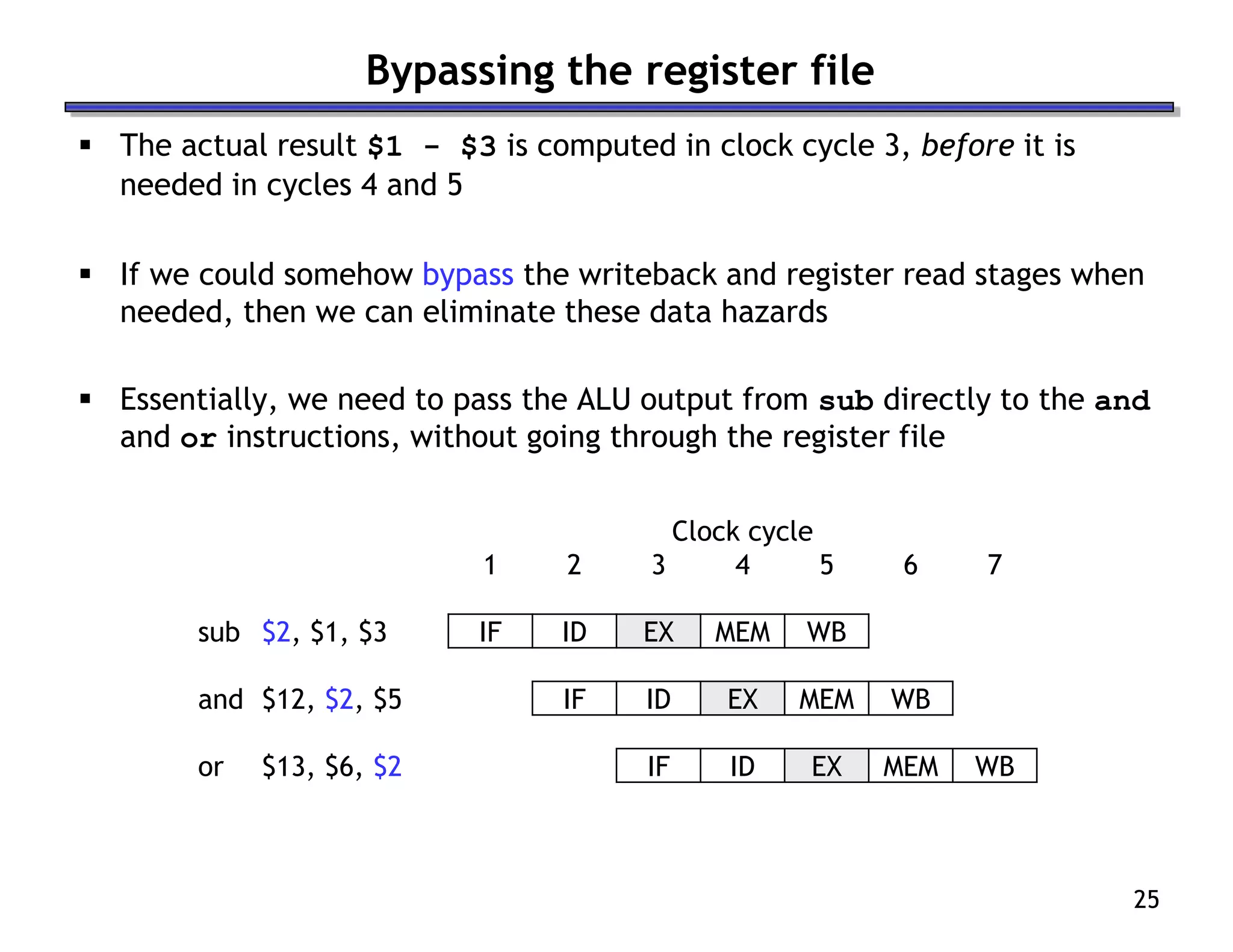 25
Bypassing the register file
 The actual result $1 - $3 is computed in clock cycle 3, before it is
needed in cycles 4 and 5
 If we could somehow bypass the writeback and register read stages when
needed, then we can eliminate these data hazards
 Essentially, we need to pass the ALU output from sub directly to the and
and or instructions, without going through the register file
Clock cycle
1 2 3 4 5 6 7
sub $2, $1, $3 IF ID EX MEM WB
and $12, $2, $5 IF ID EX MEM WB
or $13, $6, $2 IF ID EX MEM WB
 