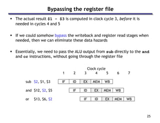 25
Bypassing the register file
 The actual result $1 - $3 is computed in clock cycle 3, before it is
needed in cycles 4 and 5
 If we could somehow bypass the writeback and register read stages when
needed, then we can eliminate these data hazards
 Essentially, we need to pass the ALU output from sub directly to the and
and or instructions, without going through the register file
Clock cycle
1 2 3 4 5 6 7
sub $2, $1, $3 IF ID EX MEM WB
and $12, $2, $5 IF ID EX MEM WB
or $13, $6, $2 IF ID EX MEM WB
 