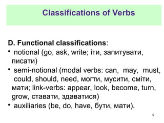 L11. Verbs.ppt the typology of english verbs | PPT