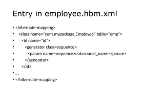 Comprehensive Introduction to Hibernate ORM and Spring Framework ...
