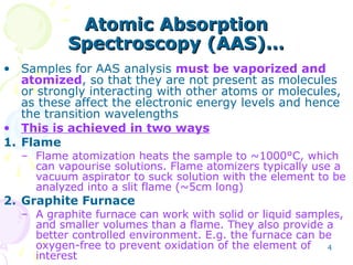 L11-AASpectoscopy techniques for food.ppt