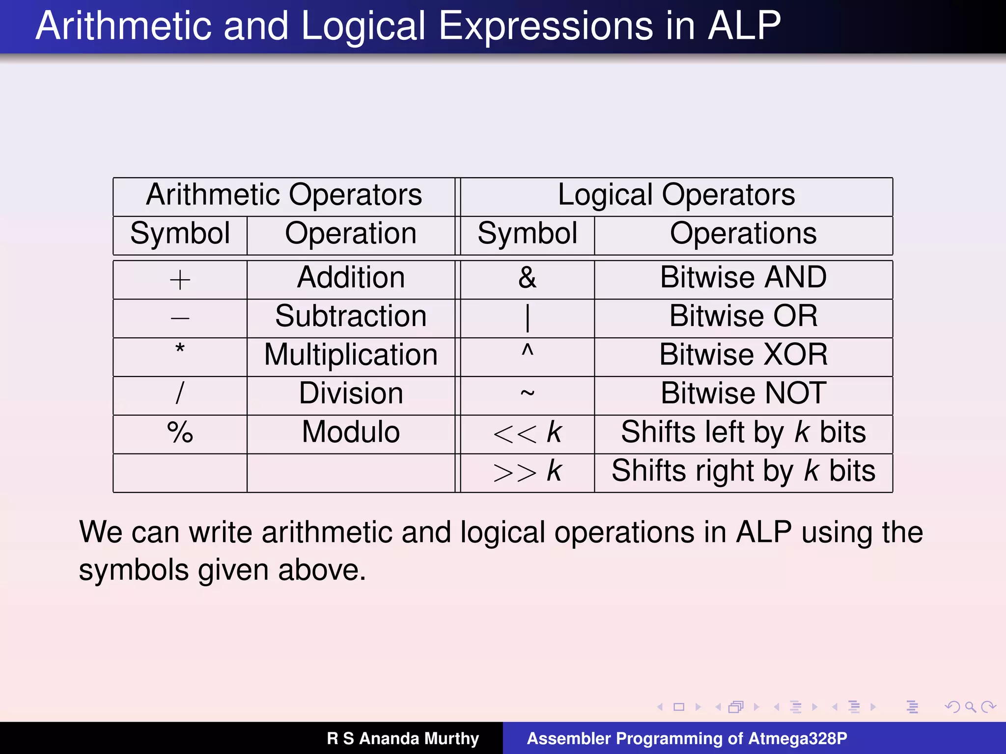 L11 assembly-language-programming-of-atmega328 p | PDF | Programming ...