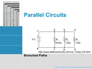 ONACD - Editable curriculum designed for teachers by teachers
Parallel Circuits
Branched Paths
ONACD –Editable Curriculum designed for teachers by teachers
http://www.allaboutcircuits.com/vol_1/chpt_5/3.html
 