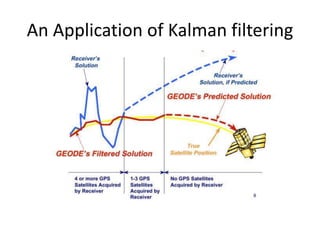 An Application of Kalman filtering
 