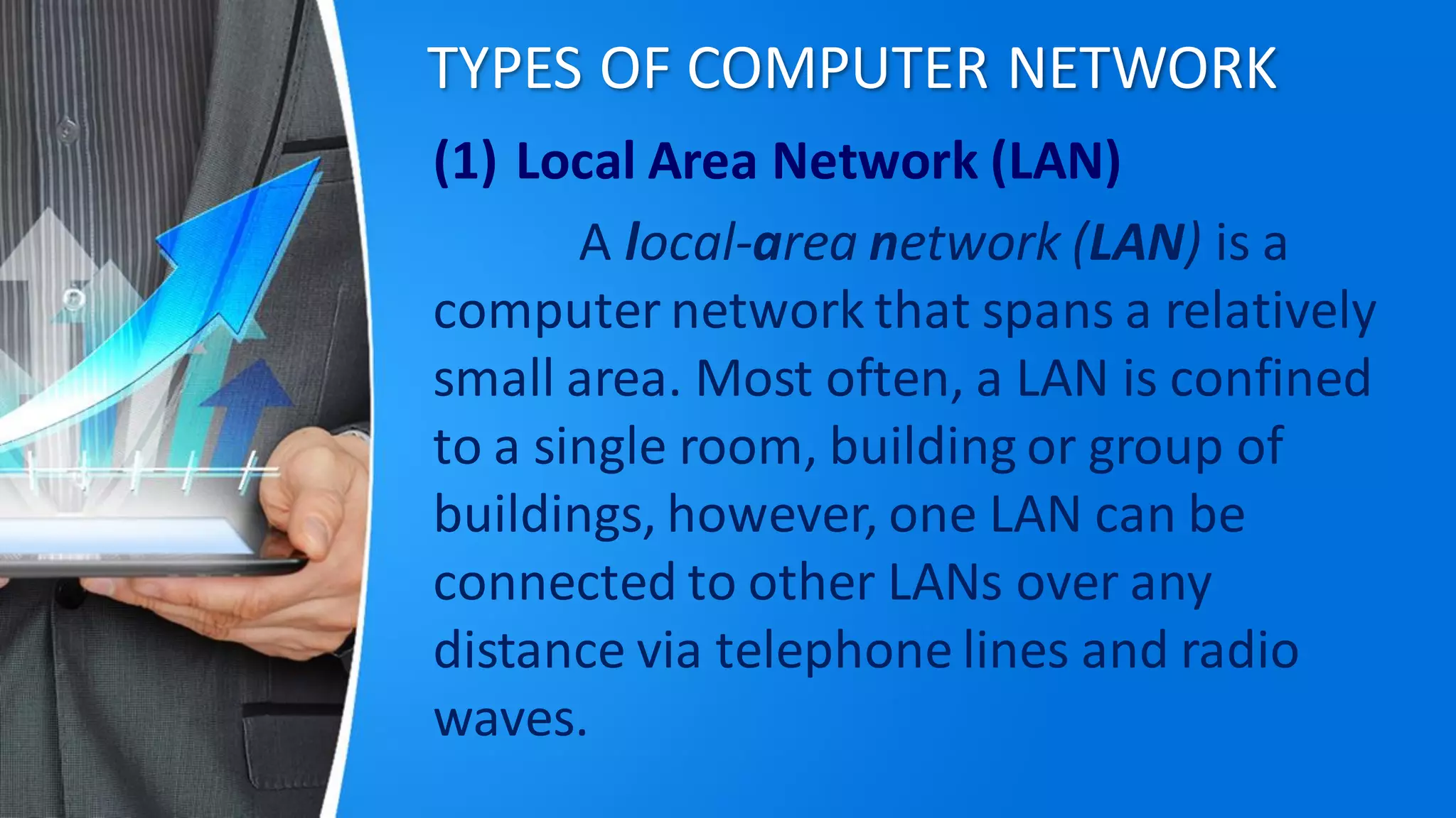 TYPES OF COMPUTER NETWORK
(1) Local Area Network (LAN)
A local-area network (LAN) is a
computer network that spans a relatively
small area. Most often, a LAN is confined
to a single room, building or group of
buildings, however, one LAN can be
connected to other LANs over any
distance via telephone lines and radio
waves.
 