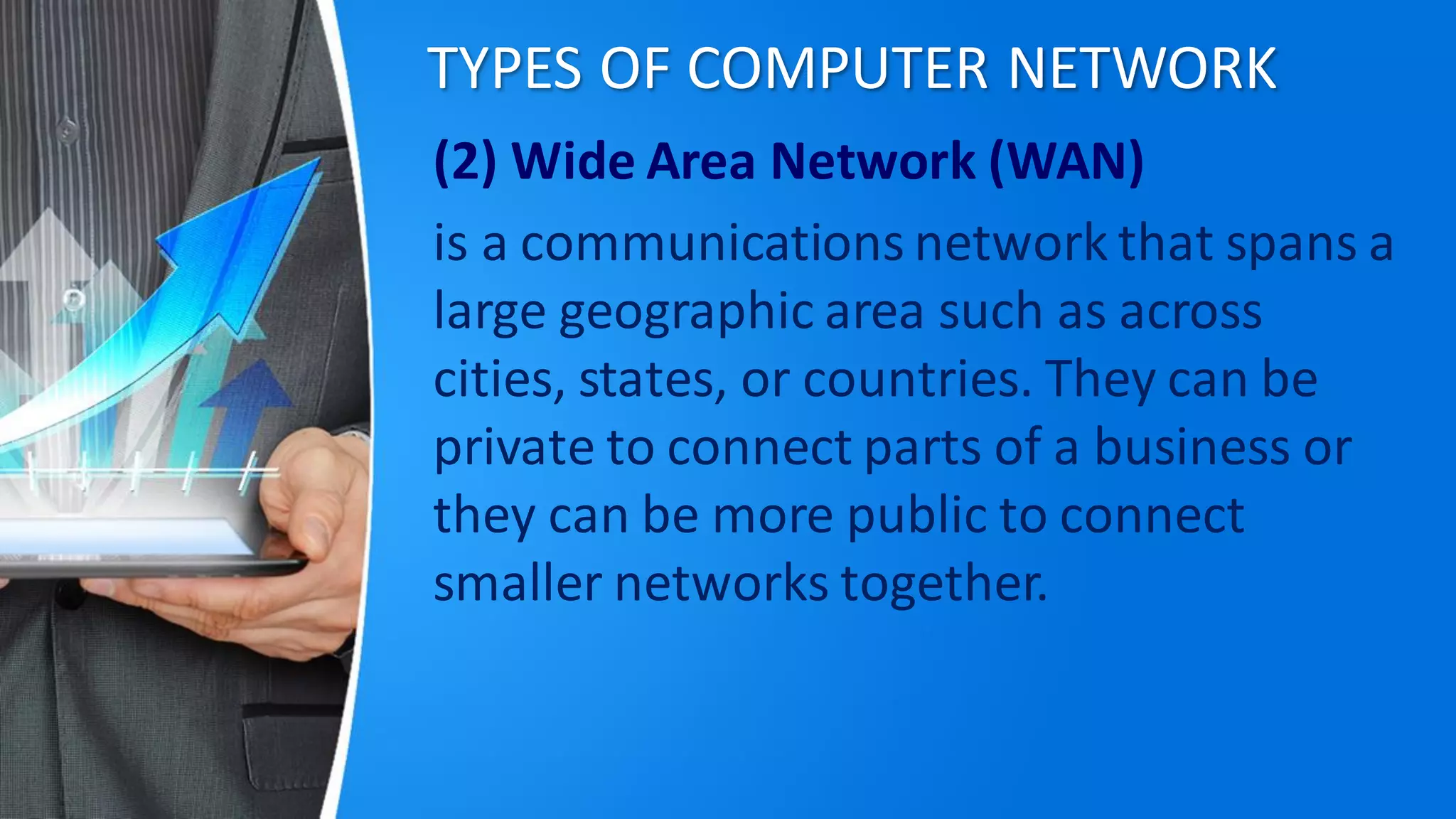 TYPES OF COMPUTER NETWORK
(2) Wide Area Network (WAN)
is a communications network that spans a
large geographic area such as across
cities, states, or countries. They can be
private to connect parts of a business or
they can be more public to connect
smaller networks together.
 