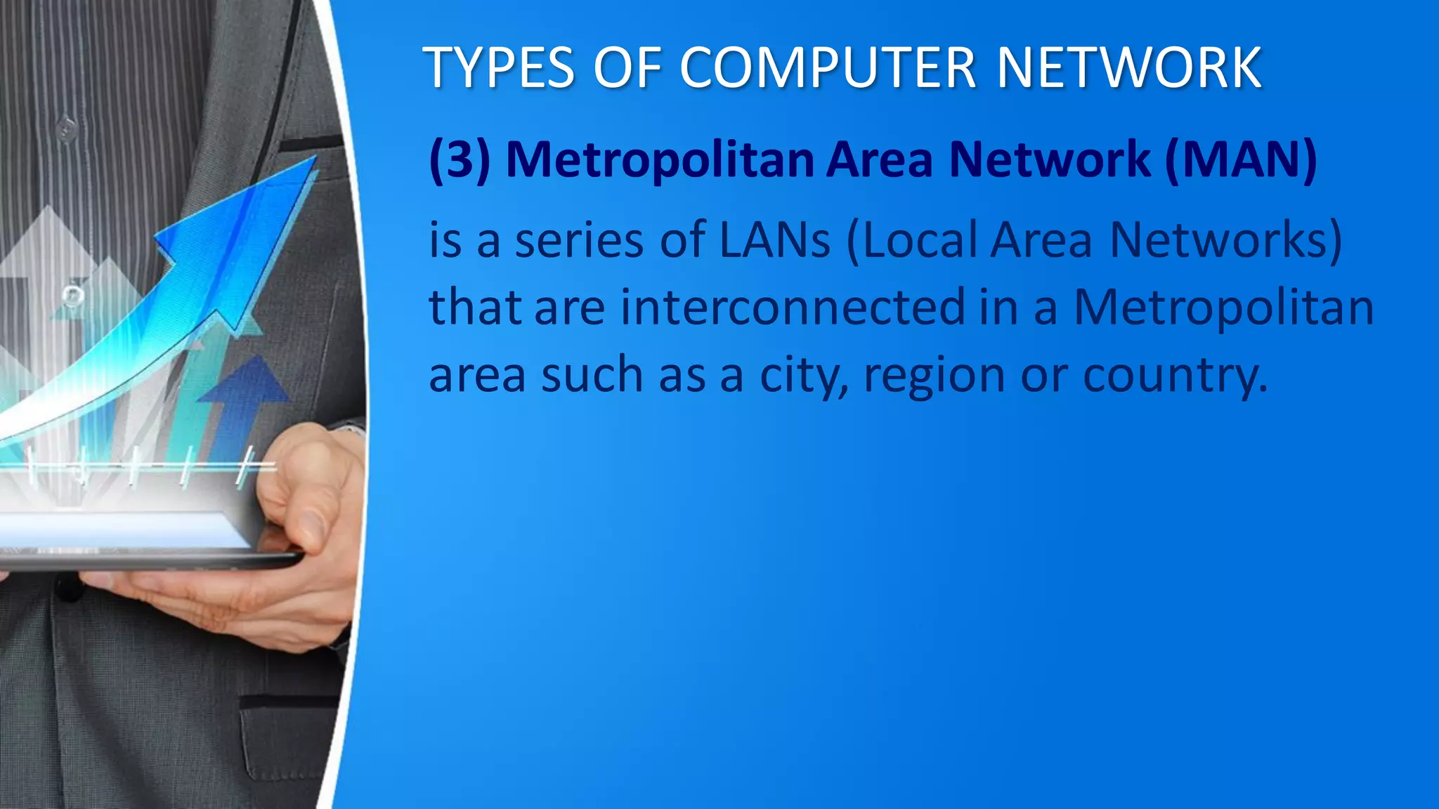 TYPES OF COMPUTER NETWORK
(3) Metropolitan Area Network (MAN)
is a series of LANs (Local Area Networks)
that are interconnected in a Metropolitan
area such as a city, region or country.
 