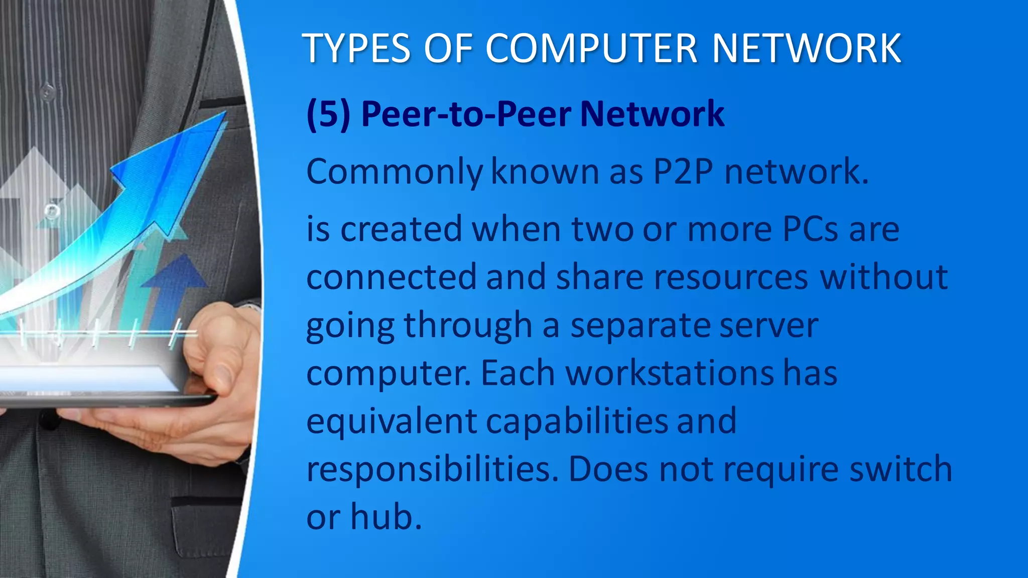 TYPES OF COMPUTER NETWORK
(5) Peer-to-Peer Network
Commonlyknown as P2P network.
is created when two or more PCs are
connected and share resources without
going through a separate server
computer. Each workstations has
equivalent capabilities and
responsibilities. Does not require switch
or hub.
 