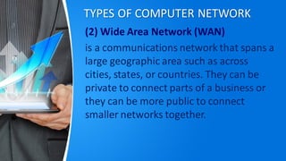 CSS L11 INTRODUCTION TO COMPUTER NETWORKING | PPT