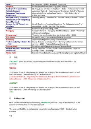 theory Introduction – 2011 – Blackwell Publishing
Zeitgeist http://www.thefreedictionary.com/Zeitgeist
Hartley’s 7 Subjectivities Hartley, John – Understanding News – 1982 – Methuen and Co Ltd
Antonio Gramsci –
Hegemony/Hegemonic
Equilibrium
Adamson, Water. L – Hegemony and Revolution: A study of Antonio
Gramsci’s political and cultural theory – 1983 – University of
California Press
Phillip Morency “Emotional
Role reversal” in ‘Forgetting
Sarah Marshall’
Morency, Phillip - On the Aisle – Volume 2: Film, Reviews – 2010 -
Stanley Cavell “Comedy re-
marriage”
Cavell, Stanley – Pursuits of Happiness: The Hollywood comedy of
remarriage – 1981 – Harvard Film Studies
“Drone” Game Axis Magazine – July 2008
Misogyny Gilmore, David D. – Misogyny: The Male Malady – 2009 – University
of Pennsylvania Press
Metrosexual Tungate, Mark – Branded Men: Marketing to Men – 2008
Machismo http://dictionary.reference.com/browse/machismo
Misandry http://www.thefreedictionary.com/misandry
‘Test of maturity’ (Robert Bly
– 1986)
Pease, Bob and Camilleri, Peter – Working with men in the human
services – 2001 – National Library of Australia
Femme-fatale http://www.thefreedictionary.com/femme+fatale
Neale & Krutnik “Monstrous
characters”
Neale, Steve and Krutnik, Frank – Popular Film and Television
Comedy – 1990 - Routledge
Alpha-Male http://www.urbandictionary.com/define.php?term=alpha%20male
3) Ibid
YOU MUST insert this term if you reference the same theory one after the other – for
example:
WRONG
2 Adamson, Water. L – Hegemony and Revolution: A study of Antonio Gramsci’s political and
cultural theory – 1983 – University of California Press
3 Adamson, Water. L – Hegemony and Revolution: A study of Antonio Gramsci’s political and
cultural theory – 1983 – University of California Press
CORRECT
2 Adamson, Water. L – Hegemony and Revolution: A study of Antonio Gramsci’s political and
cultural theory – 1983 – University of California Press
3 Ibid
4) Bibliography
Once you’ve completed your footnoting, YOU MUST produce a page that contains all of the
sources of information you have referenced.
The sources MUST be in alphabetical order in terms of surname FIRST – See below for
example
E.g
 