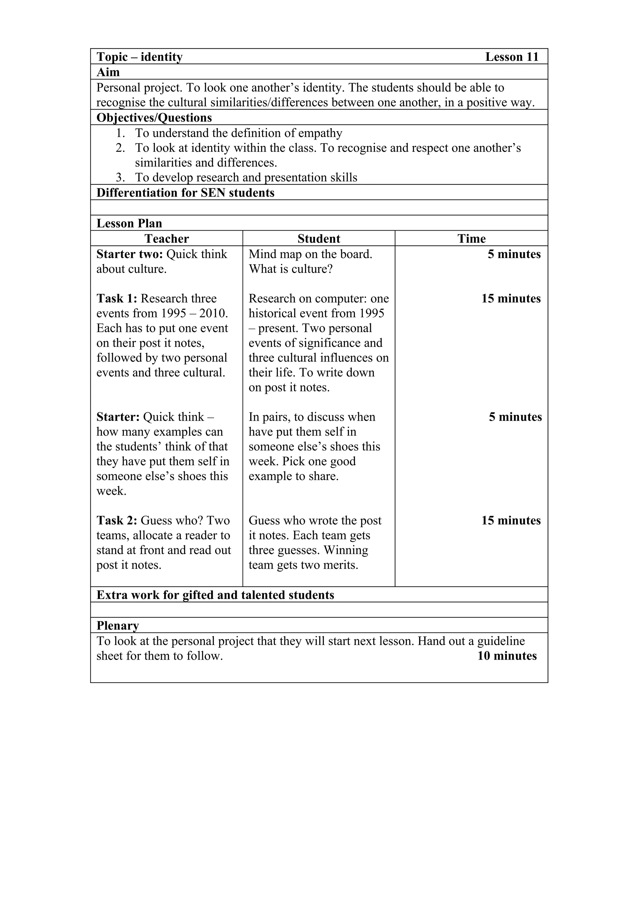 L11 personal Project lesson plandoc 1 PDF Free Download L11 personal Project lesson plandoc 1 PDF Free Download