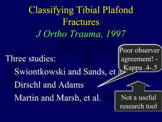 Classifying Tibial Plafond
Fractures
J Ortho Trauma, 1997
Three studies:
Swiontkowski and Sands, et al.
Dirschl and Adams
Martin and Marsh, et al.
Poor observer
agreement! -
Kappa .4-.5
Poor observer
agreement! -
Kappa .4-.5
Not a useful
research tool
Not a useful
research tool
 