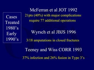 McFerran et al JOT 1992
21pts (40%) with major complications
require 77 additional operations
Wyrsch et al JBJS 1996
3/18 amputations in closed fractures
Teeney and Wiss CORR 1993
37% infection and 26% fusion in Type 3’s
Cases
Treated
1980’s
Early
1990’s
 