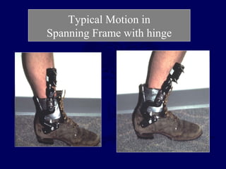 Typical Motion in
Spanning Frame with hinge
 