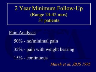 2 Year Minimum Follow-Up
(Range 24-42 mos)
31 patients
Pain Analysis
50% - no/minimal pain
35% - pain with weight bearing
15% - continuous
Marsh et al. JBJS 1995
 