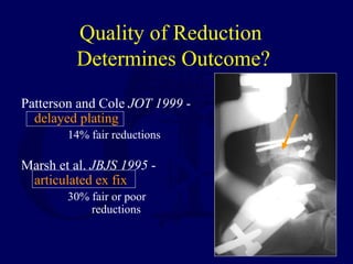 Quality of Reduction
Determines Outcome?
Patterson and Cole JOT 1999 -
delayed plating
14% fair reductions
Marsh et al. JBJS 1995 -
articulated ex fix
30% fair or poor
reductions
 