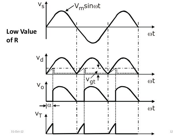 L11 Rc Triggering Circuit