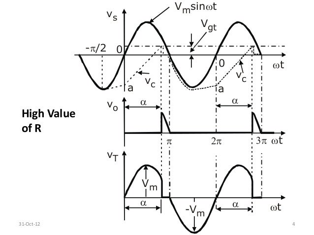 L11 Rc Triggering Circuit