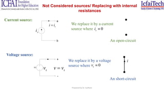 Prepared by Dr. Sudheer
Not Considered sources/ Replacing with internal
resistances
a
b
s
i
s
i i

Current source:
We replace it by a current
source where 0
s
i 
Voltage source:
DC
+
-
s
v v

s
v
We replace it by a voltage
source where 0
s
v 
An short-circuit
i
An open-circuit
 