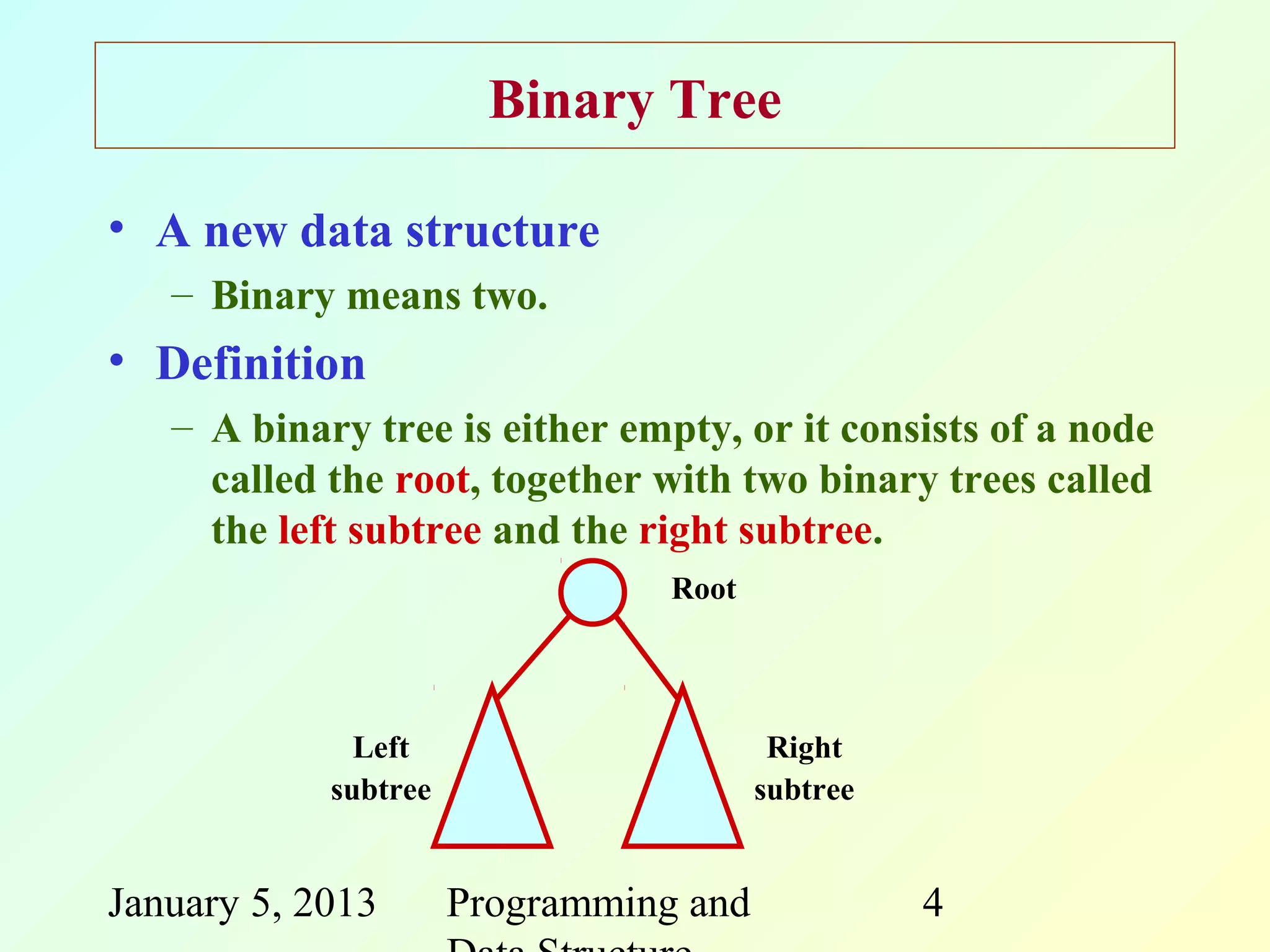 Binary Tree

• A new data structure
   – Binary means two.
• Definition
   – A binary tree is either empty, or it consists of a node
     called the root, together with two binary trees called
     the left subtree and the right subtree.
                                 Root




              Left                       Right
            subtree                     subtree


January 5, 2013       Programming and             4
 