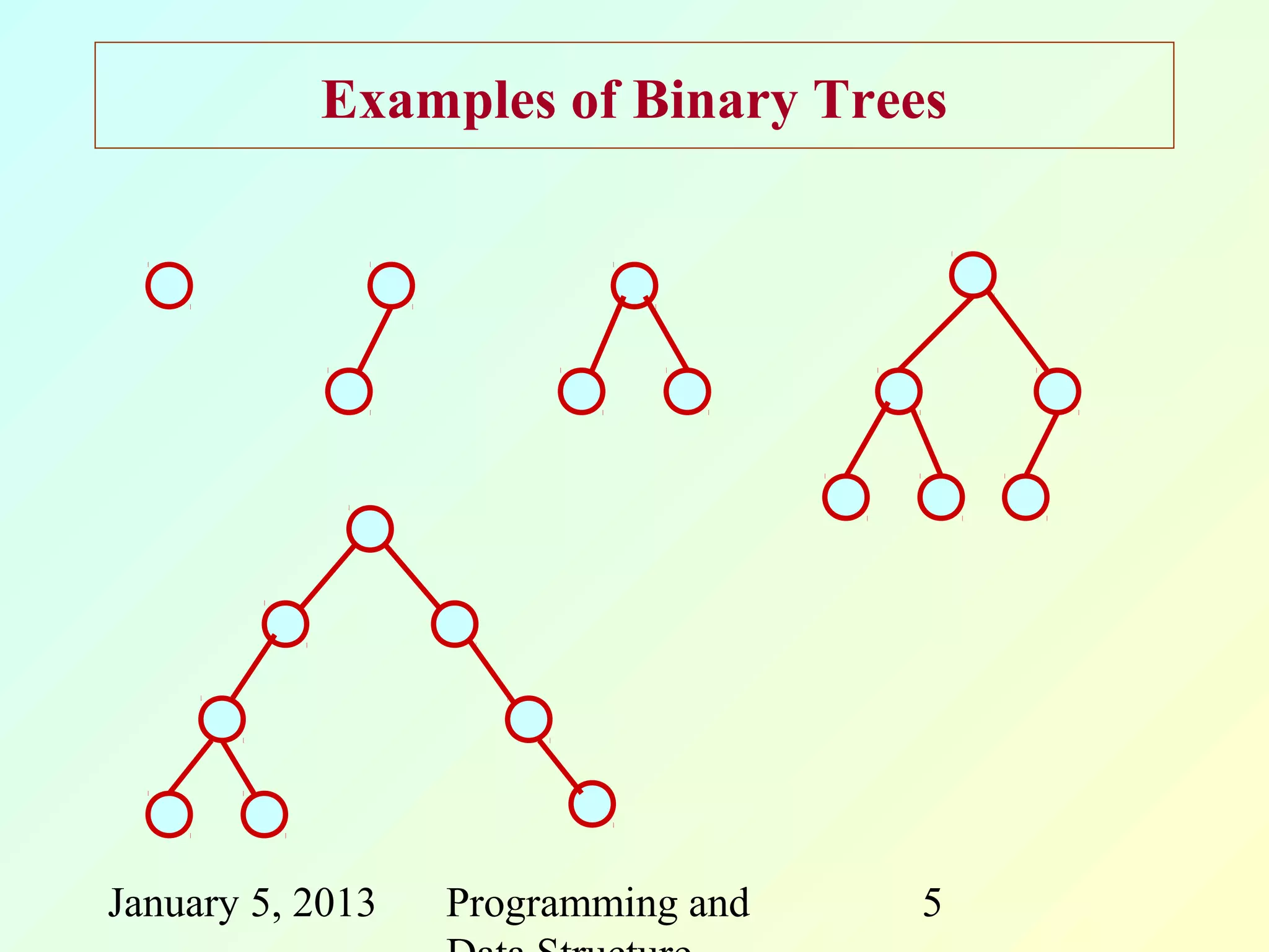 Examples of Binary Trees




January 5, 2013   Programming and   5
 