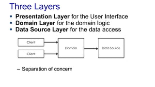 L11 Application Architecture