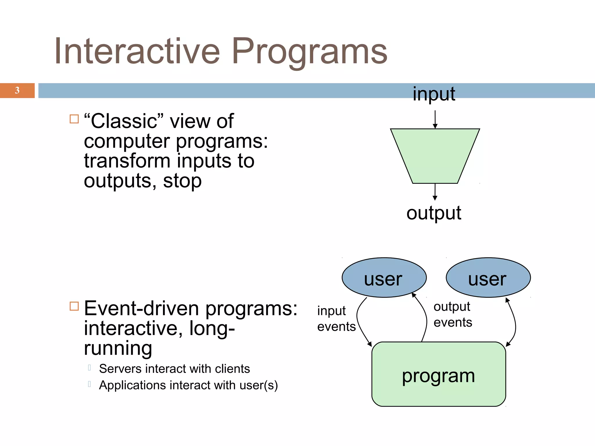 Interactive Programs
3
 “Classic” view of
computer programs:
transform inputs to
outputs, stop
 Event-driven programs:
interactive, long-
running
 Servers interact with clients
 Applications interact with user(s)
user user
program
input
events
output
events
input
output
 