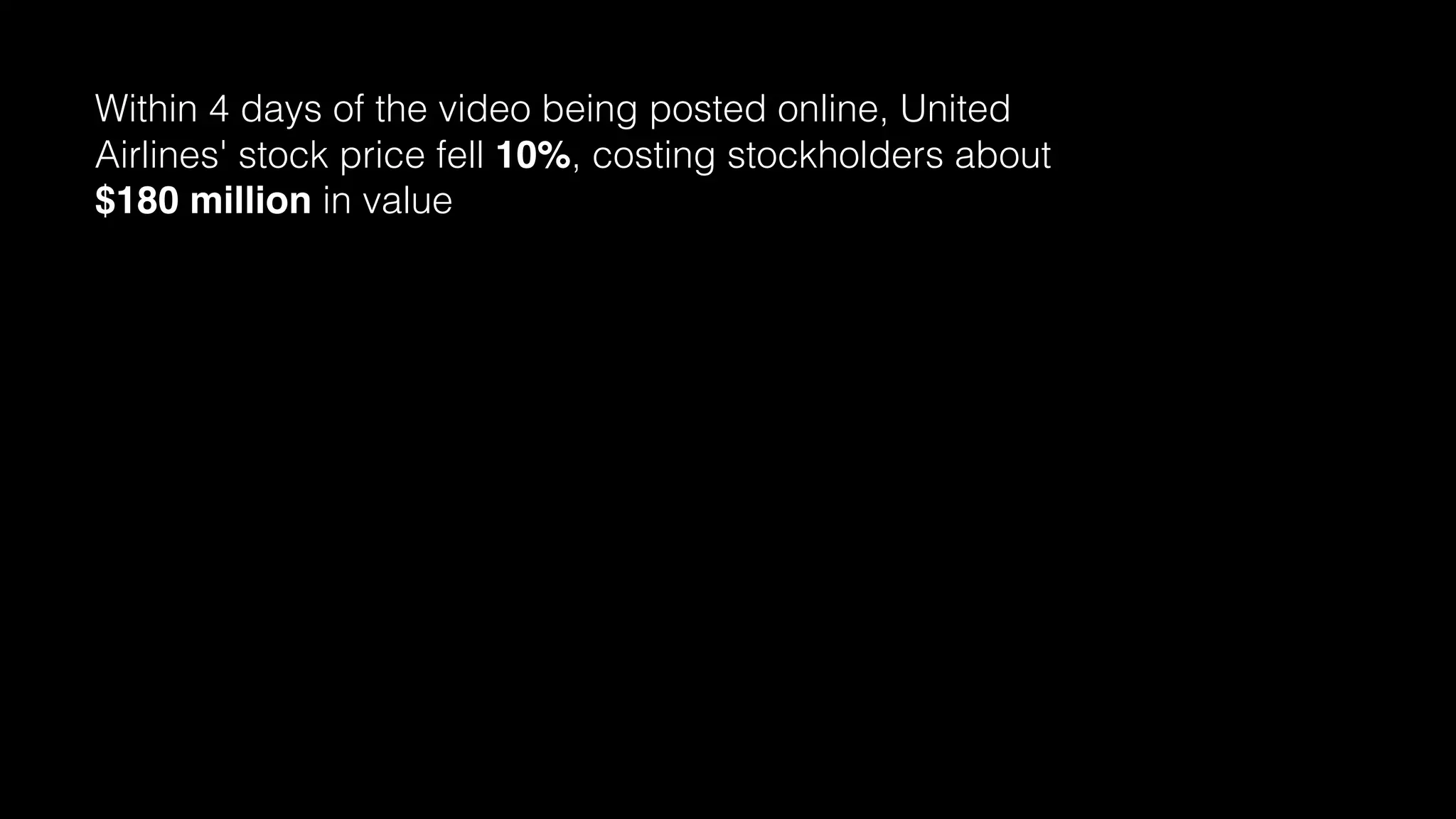 Within 4 days of the video being posted online, United
Airlines' stock price fell 10%, costing stockholders about
$180 million in value
 