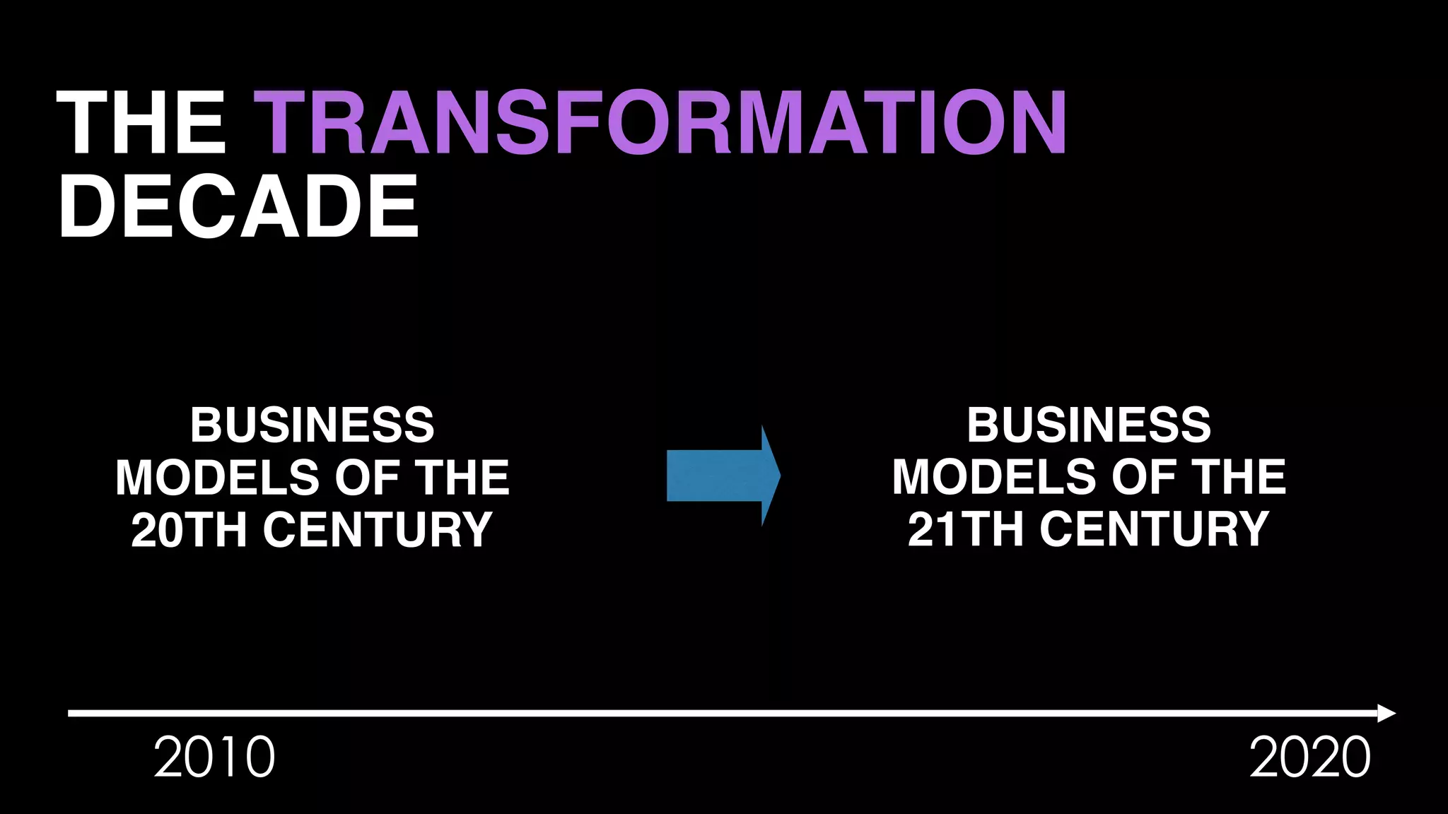 THE TRANSFORMATION  
DECADE
2010 2020
BUSINESS
MODELS OF THE
20TH CENTURY
BUSINESS
MODELS OF THE
21TH CENTURY
 