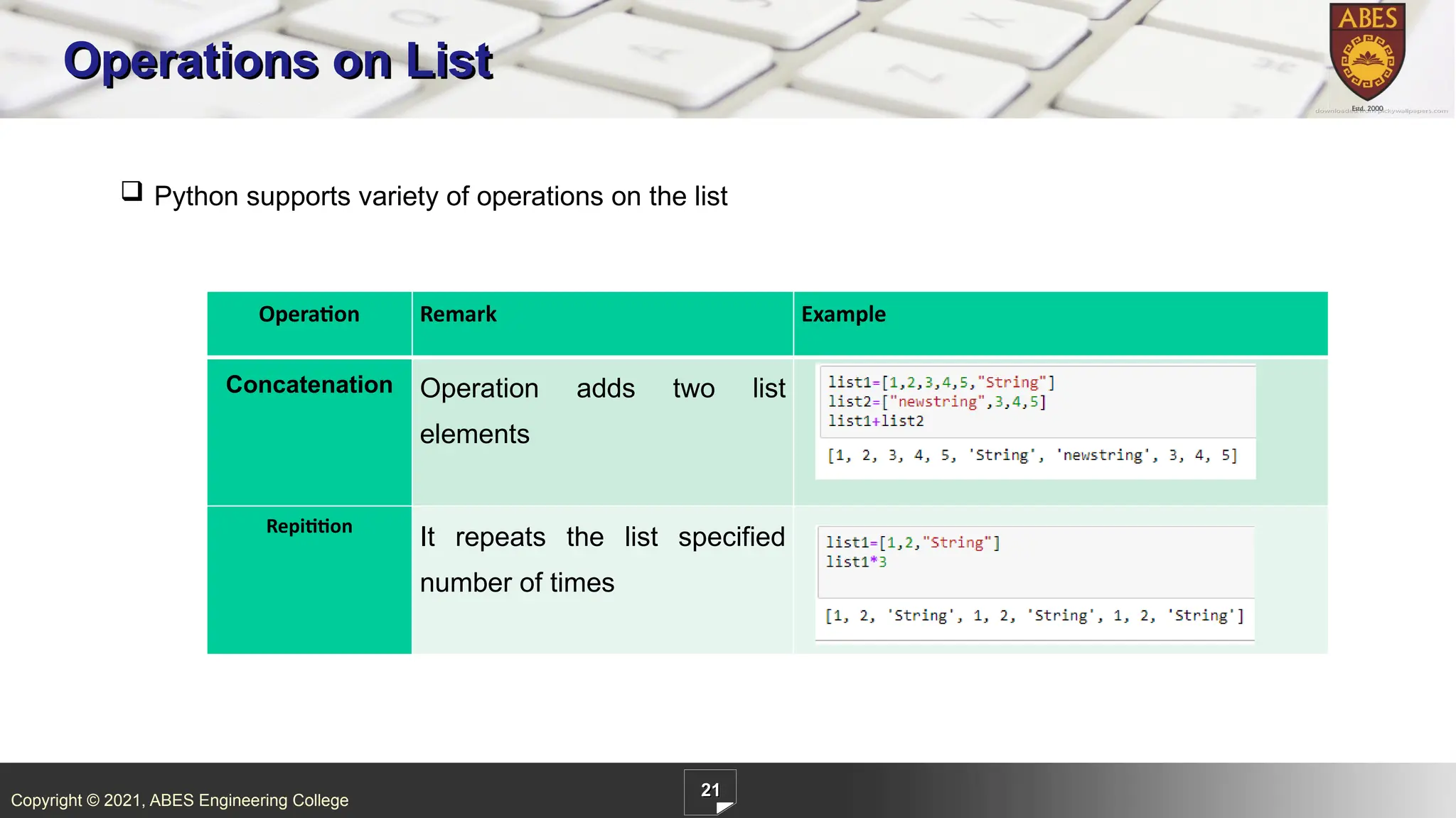 Copyright © 2021, ABES Engineering College
21
Operations on List
Operation Remark Example
Concatenation Operation adds two list
elements
Repitition
It repeats the list specified
number of times
 Python supports variety of operations on the list
 