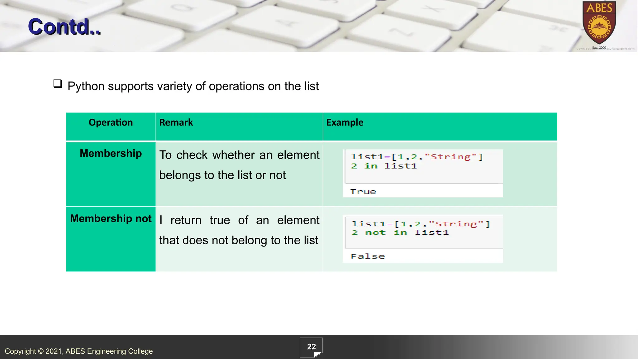 Copyright © 2021, ABES Engineering College
22
Contd..
Operation Remark Example
Membership To check whether an element
belongs to the list or not
Membership not I return true of an element
that does not belong to the list
 Python supports variety of operations on the list
 